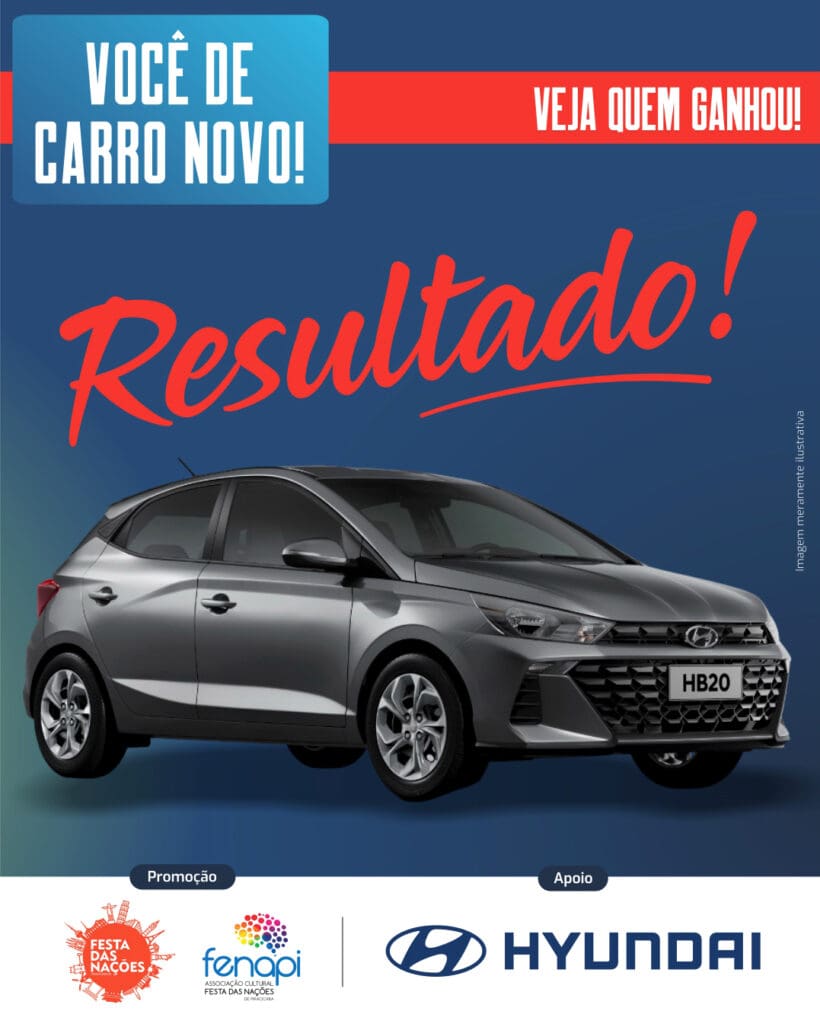 Parabéns ao sortudo que vai levar para casa um HB20 novinho